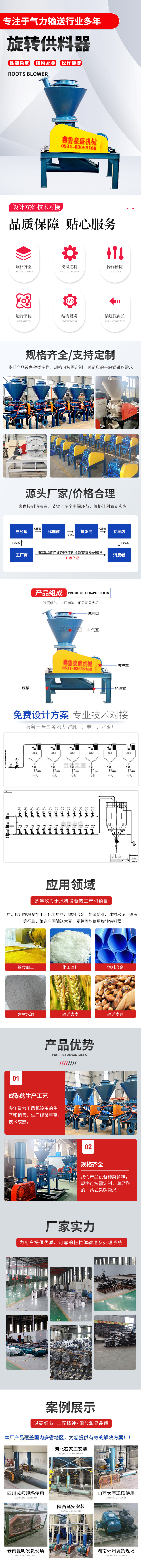 旋轉供料機3 旋轉供料機3